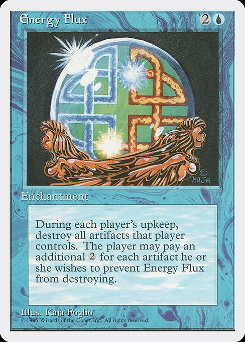 Energy Flux [Fourth Edition - 68]